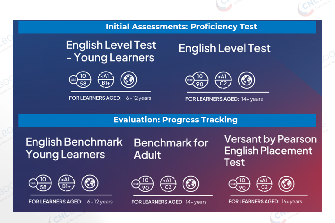 Pearson - Online Assessments
