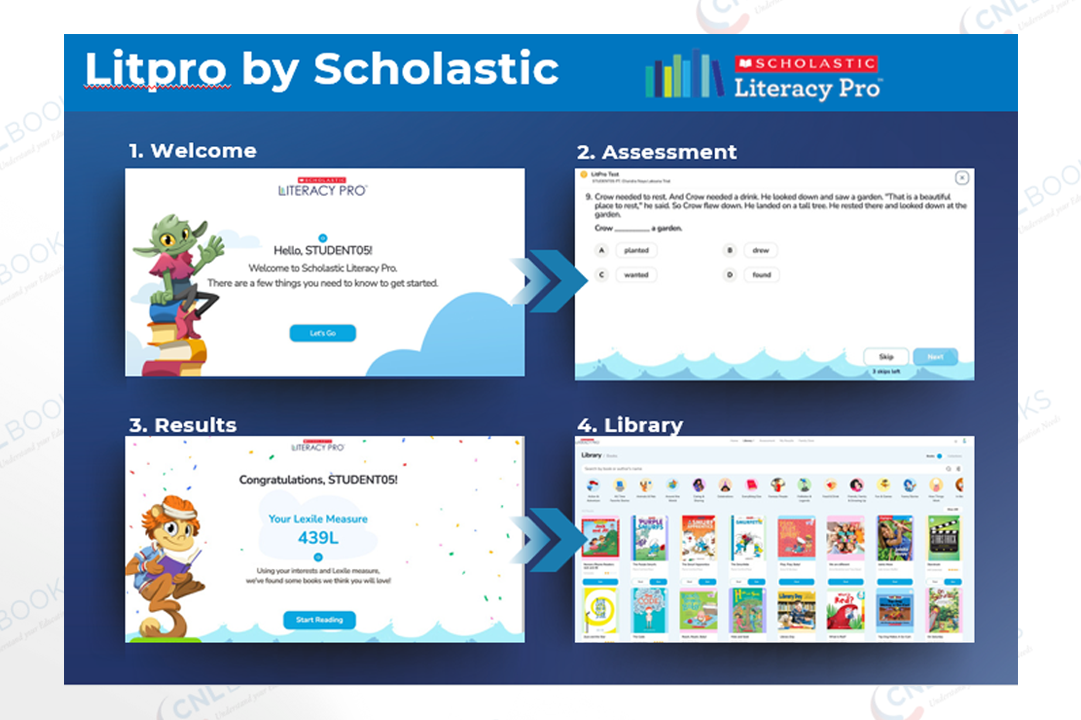 E-Learning Resources